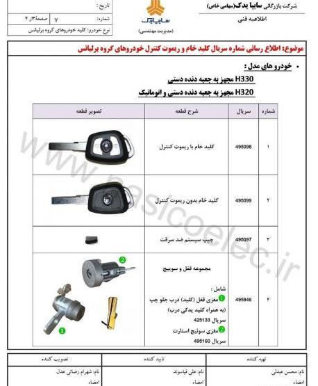 عکس ریموت برلیانس