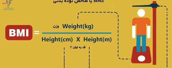 عکس بی ام آی