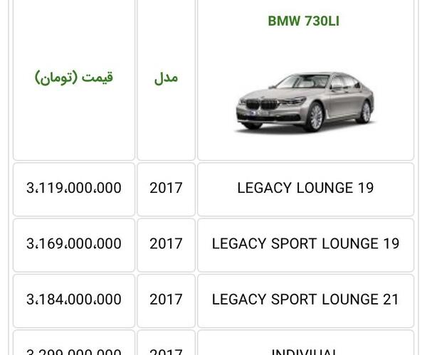 عکس ماشین بی ام و قیمت