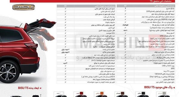 عکس بیسو t7