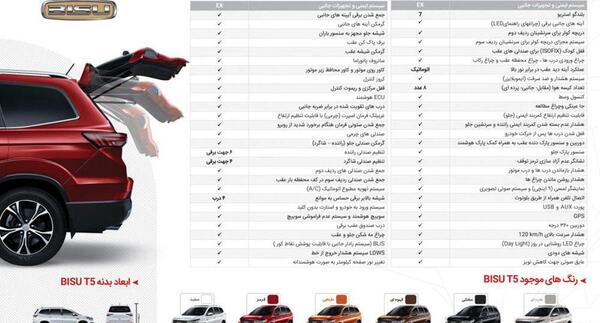 عکس خودروی بیسو