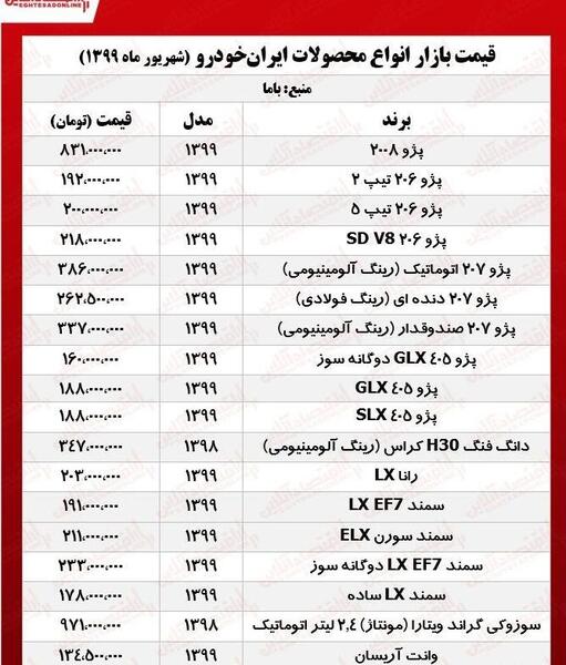عکس پژو اس ال ایکس