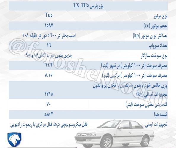 عکس پژو تیوفایو