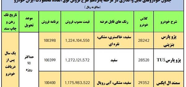عکس ثبت نام پژو پارس