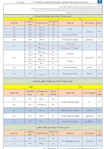 عکس حواله پژو پارس