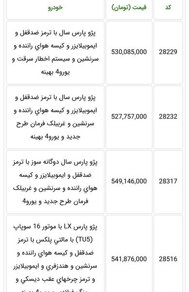 عکس حواله پژو پارس