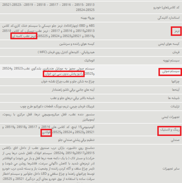 عکس حواله پژو پارس