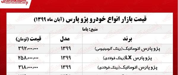 عکس پژو دوگانه