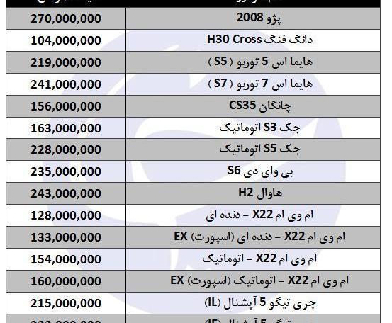 عکس پژو شاسی بلند ایران خودرو