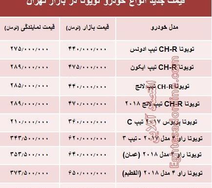 عکس تویوتا چر