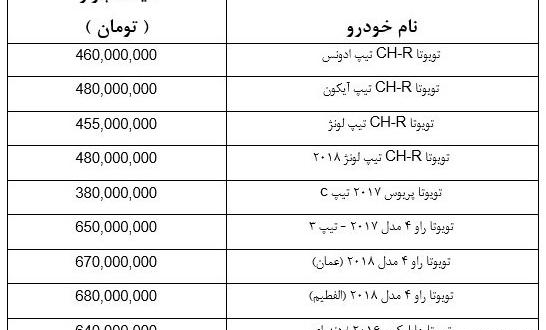 عکس تویوتا صفر