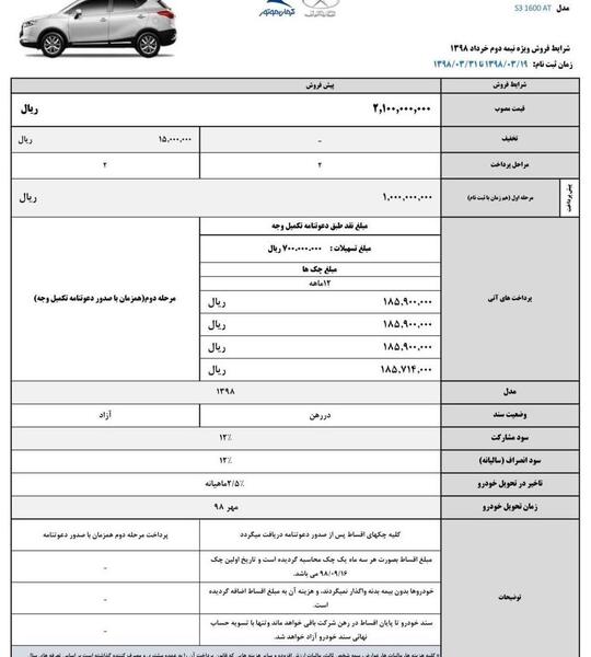 عکس جک s3