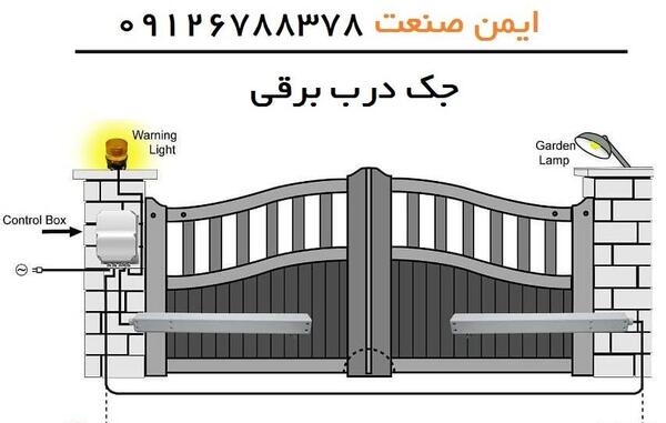 عکس جک برقی