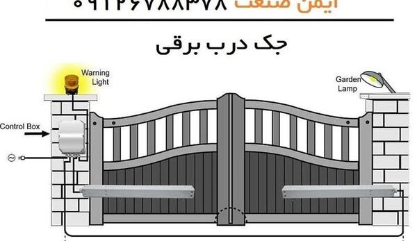 عکس جک پارکینگی