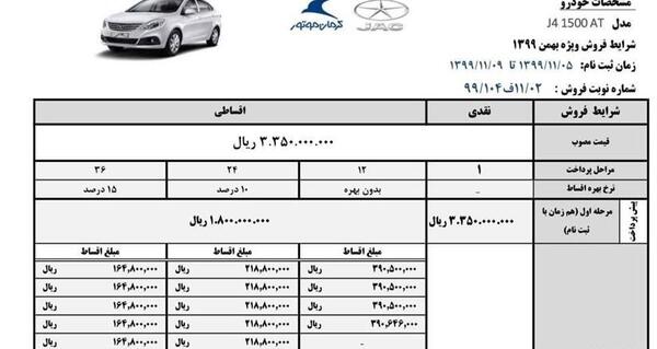 عکس جک جی چهار