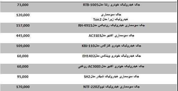 عکس جک سوسماری