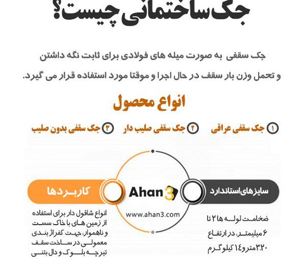 عکس جک ساختمان