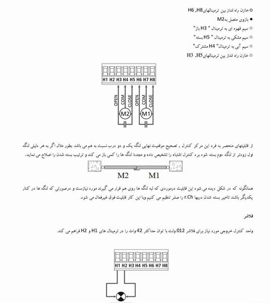 عکس جک سوزوکی