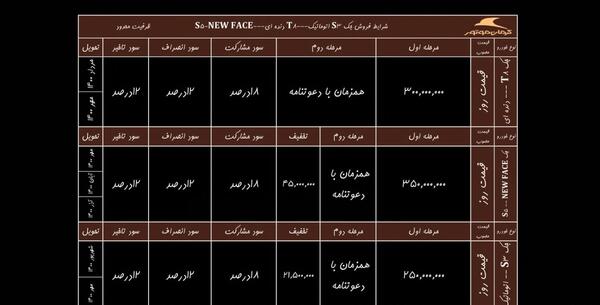 عکس جک نیوفیس s5