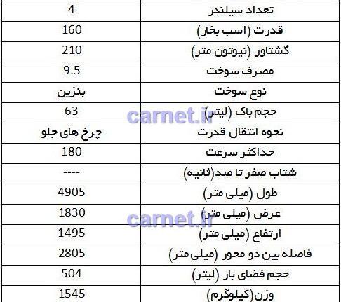 عکس جیلی امگرند 8