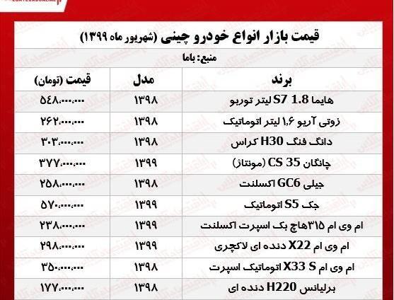 عکس و قیمت جیلی