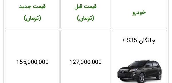 عکس و قیمت خودرو چانگان صفر
