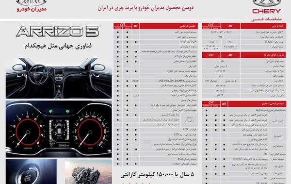 عکس داخل چری آریزو
