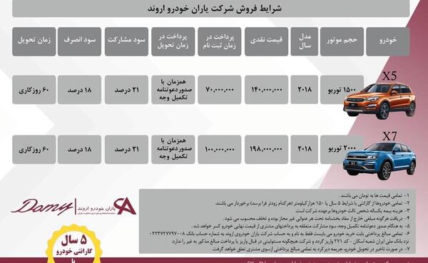 عکس ماشین دامای x5
