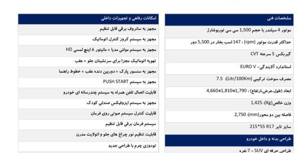 عکس دانگ فنگ sx6