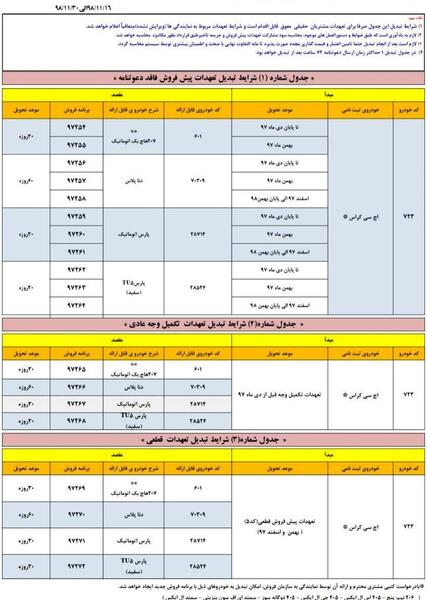 عکس خودرو دانگ فنگ h30