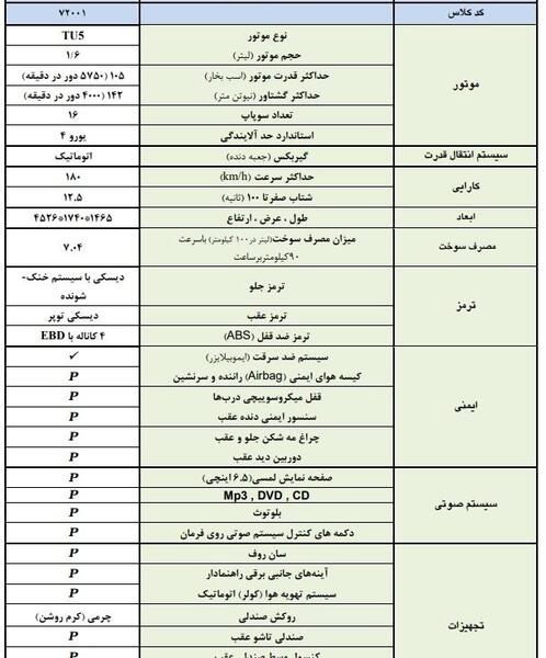 عکس خودرو دانگ فنگ s30