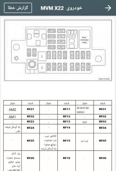 عکس جعبه فیوز دوو سیلو