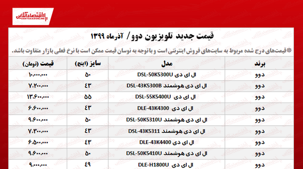 عکس و قیمت دوو