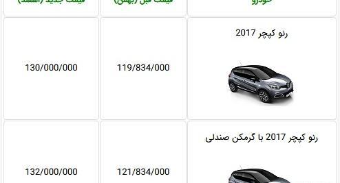 عکس رنو کپچر 2018