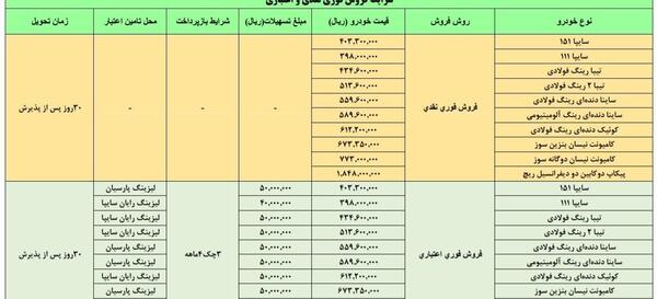 عکس وانت زامیاد دیزل یورو ۵