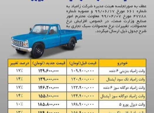 عکس شرکت زامیاد