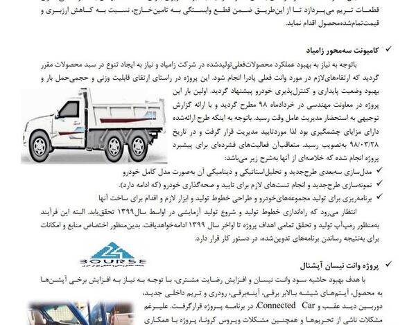 عکس شرکت زامیاد