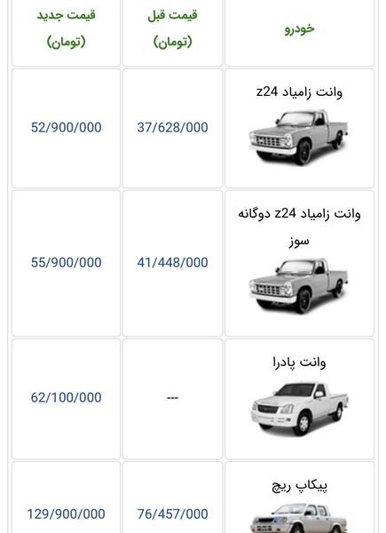 عکس نیسان زامیاد صفر