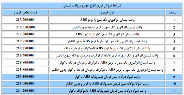 عکس نیسان زامیاد صفر