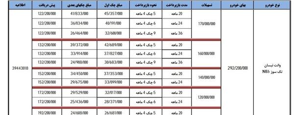عکس نیسان زامیاد صفر