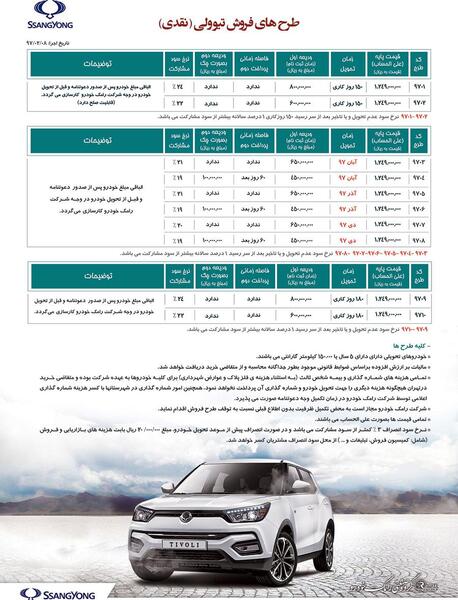 عکس خودروی سانگ یانگ تیوولی