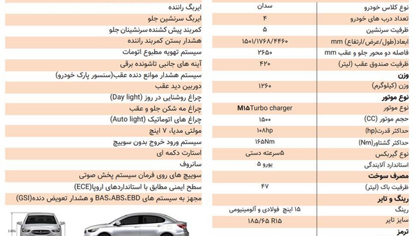 عکس سایپا پروفایل