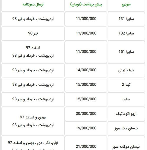 عکس محصولات سایپا پیش فروش