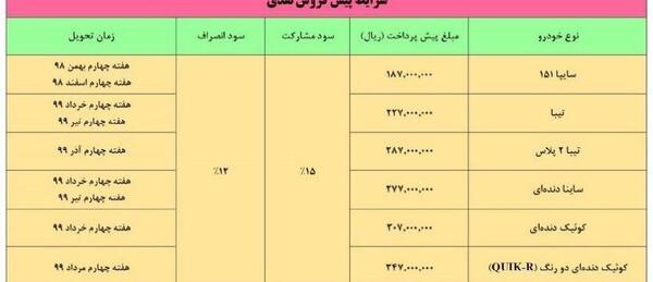 عکس محصولات سایپا پیش فروش