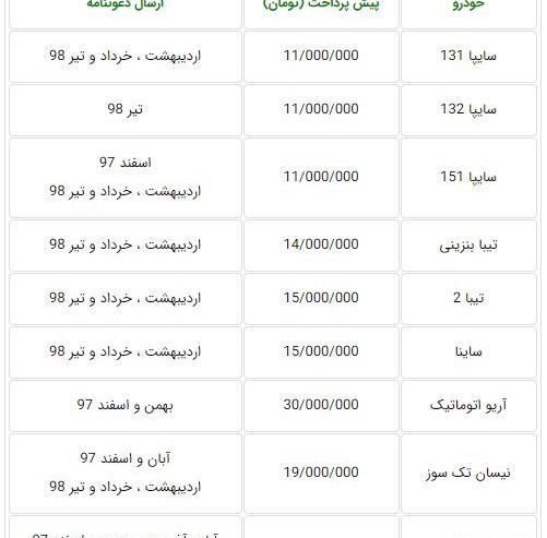 عکس محصولات سایپا پیش فروش