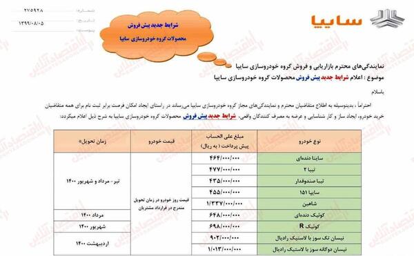 عکس صفحه ثبت نام سایپا