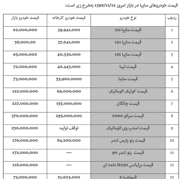 عکس سایپا خوشگل