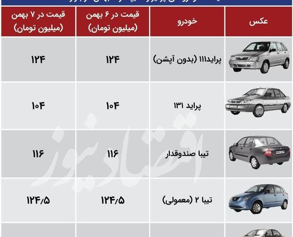 عکس سایپا خودرو