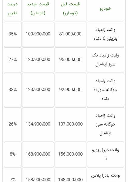 عکس سایپا دوگانه سوز