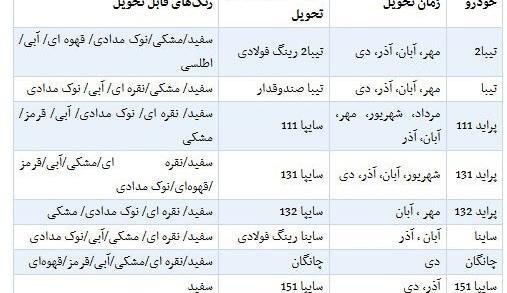 عکس دعوتنامه سایپا